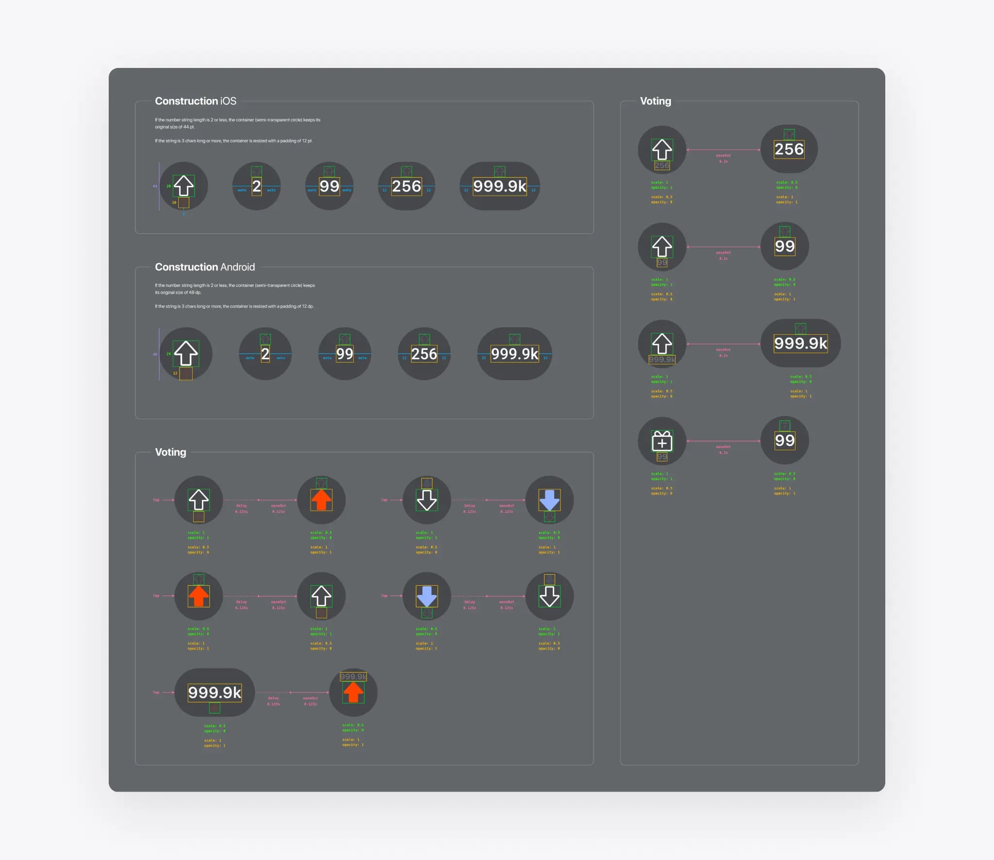 Button specs for the engineers